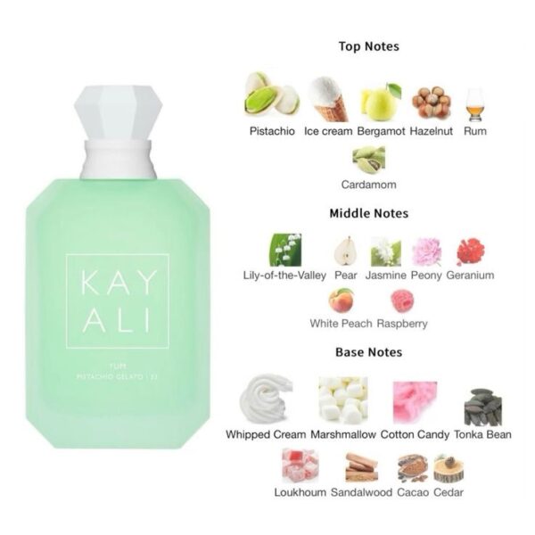 Kayali YUM eau de parfum (copie turque)