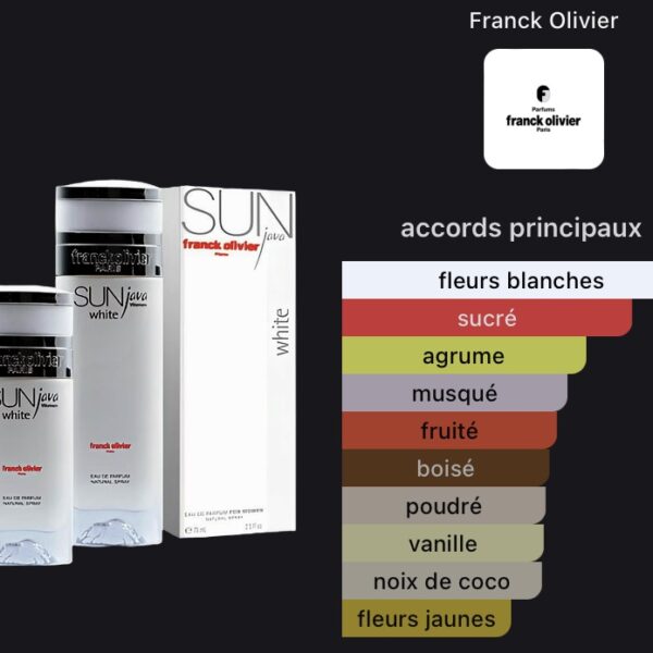 Eau de Parfum Sun java white Franck olivier