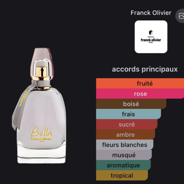 Eau de parfum Bella in paris Franck Olivier