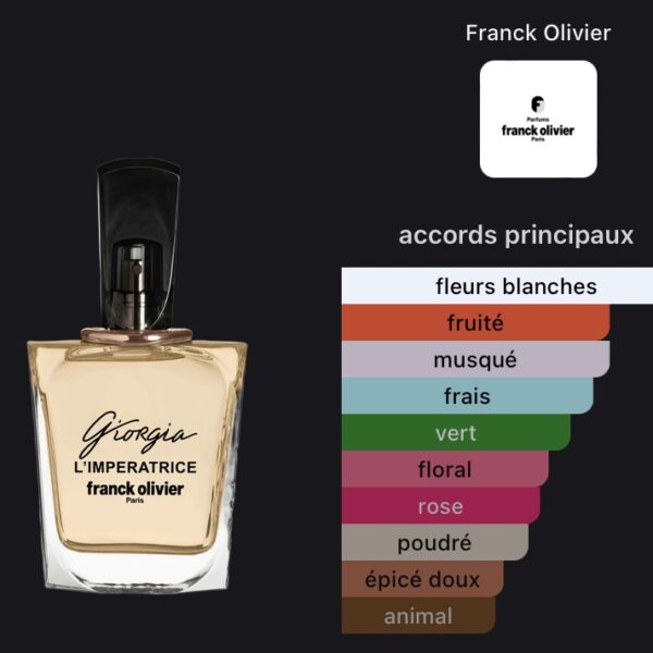 Eau de parfum Giorgia L’impératrice franck olivier