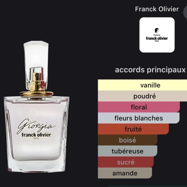 Eau de parfum Giorgia frank olivier
