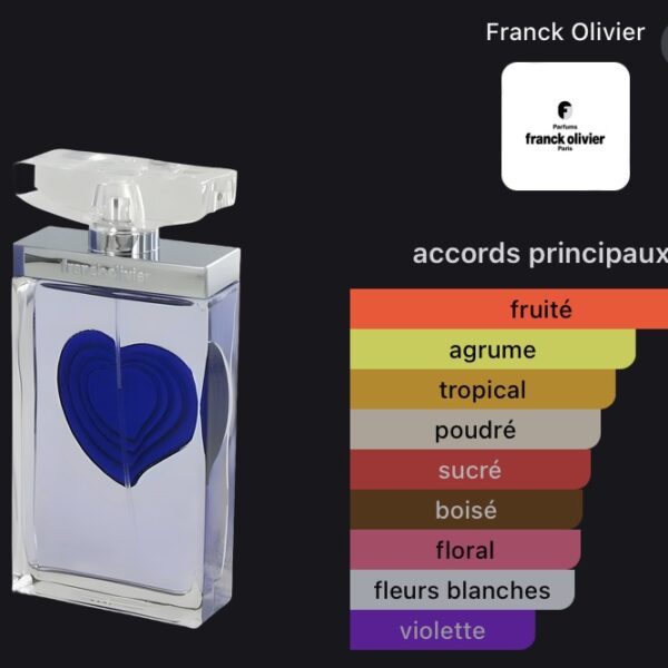 Eau de parfum Passion Franck olivier