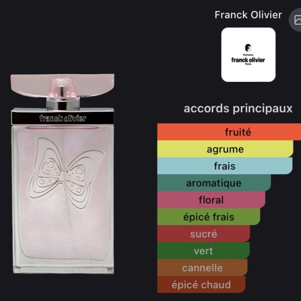 Eau de parfum Nature franck Olivier