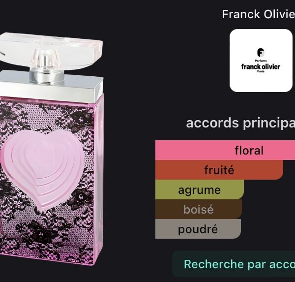 Eau de parfum Passion extrême franck olivier