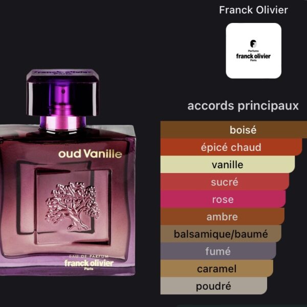 Eau de parfum Oud Vanille Franck olivier