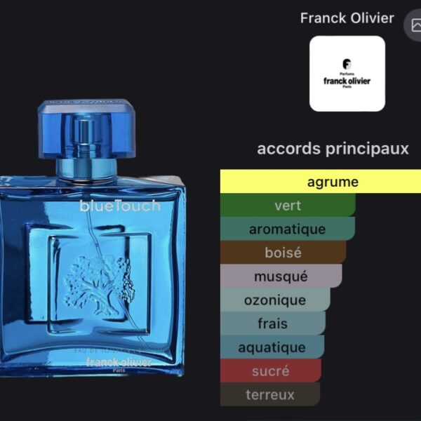 Eau de parfum blue touch franck olivier