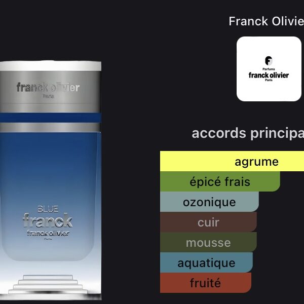 Eau de parfum Blue franck olivier