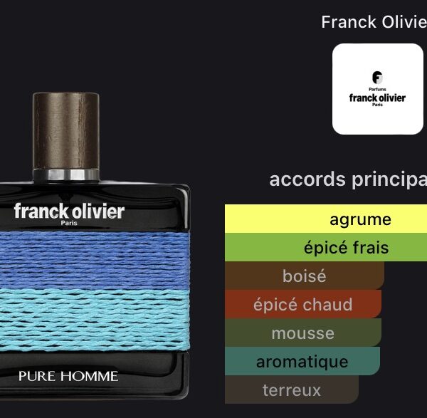 Eau de parfum Pure Homme franck olivier