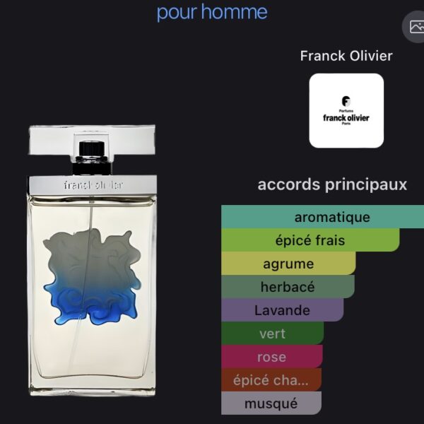 Eau de passion men franck olivier
