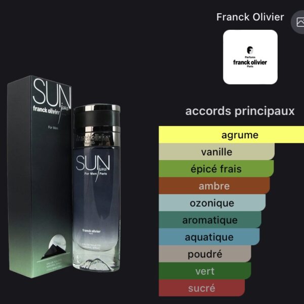 Eau de parfum Sun java for men franck olivier