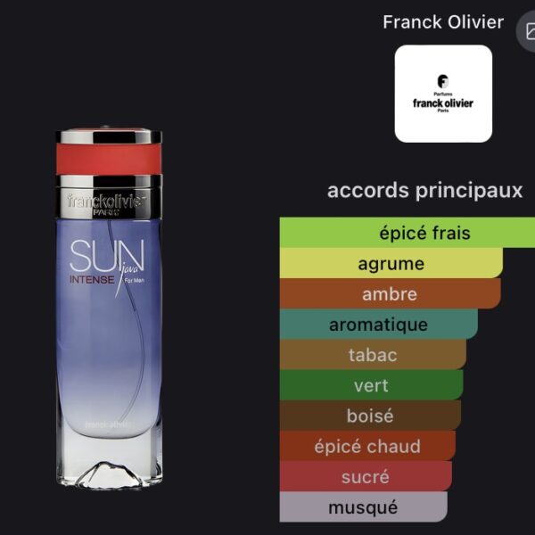 Eau de parfum intense Sun java Franck Olivier